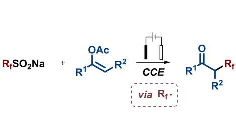 В ИОХ РАН создан электрохимический метод синтез фторированных кетонов из енолацетатов и перфторалкилсульфинатов натрия
