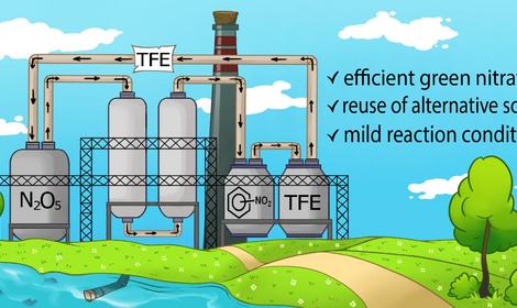 Учеными ИОХ РАН разработан экологичный метод нитрования аренов