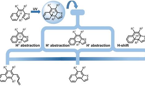 Ученые ИОХ РАН продолжают исследования фотоциклизации диарилэтенов