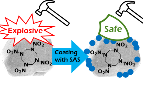 При участии исследователей ИОХ РАН разработан метод получения безопасных энергетических материалов