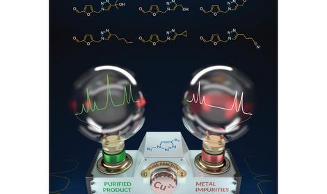 Учеными ИОХ РАН обнаружен необычный эффект в ЯМР-спектрах продуктов реакции азид-алкинового циклоприсоединения