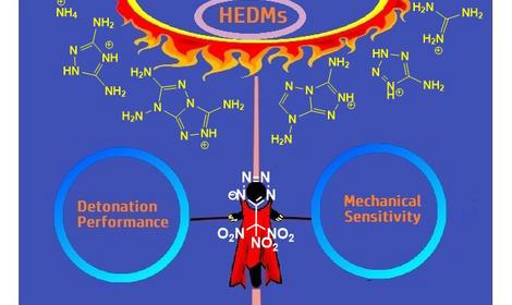 В ИОХ РАН синтезированы перспективные высокоэнергетические соединения