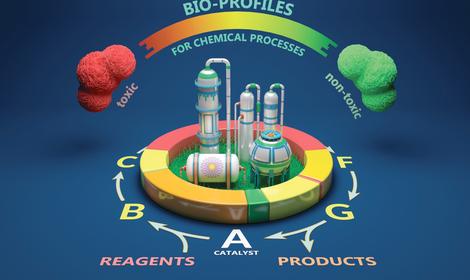 Результаты исследований ученых ИОХ РАН отмечены на обложке престижного международного журнала