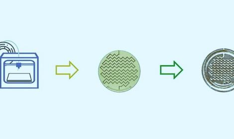 «Сделай сам»: сотрудники ИОХ РАН предложили новую методику, способствующую широкому распространению проточных реакторов.